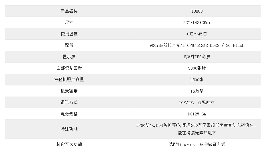 TDB08【可見光人臉識別一體機】1.jpg